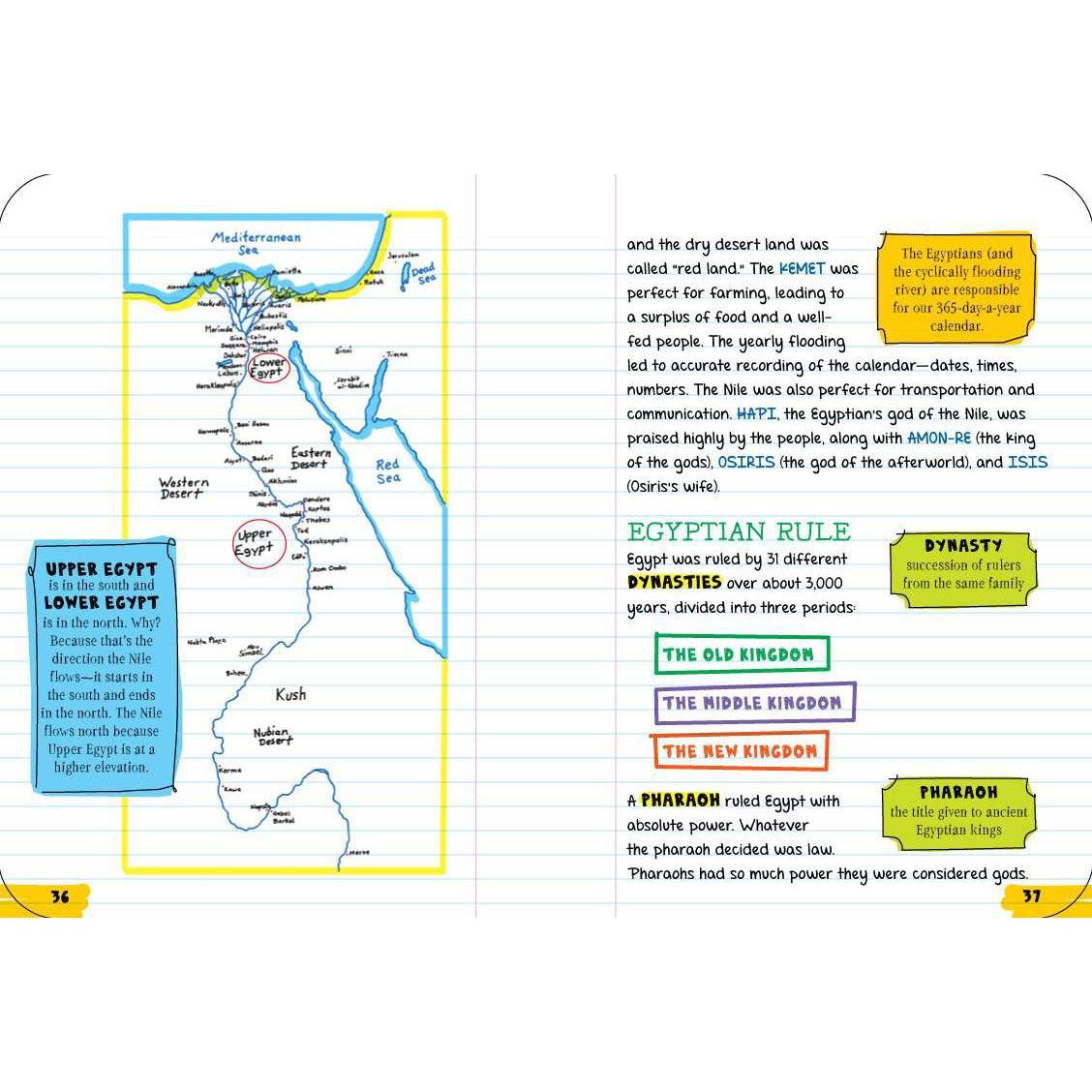 Workman Publishing-Everything You Need To Ace World History In One Big Fat Notebook-16094-Legacy Toys